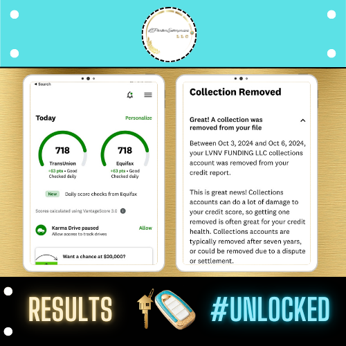 DFY Expedited Plan (Add On)